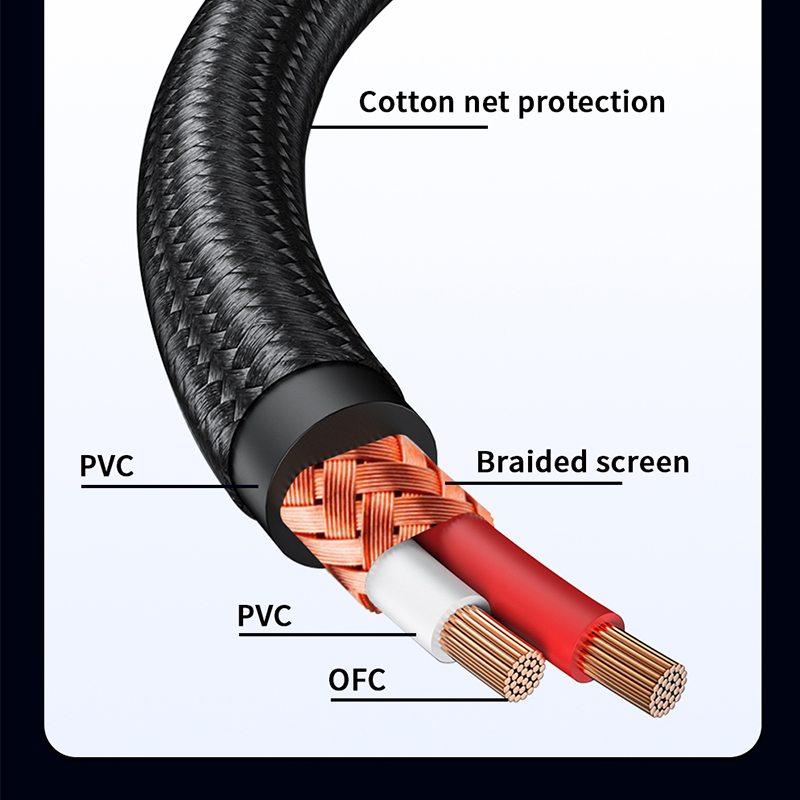 YYTCG Cable RCA estéreo HiFi 3 - Home Cinema Dvd reseña y precio