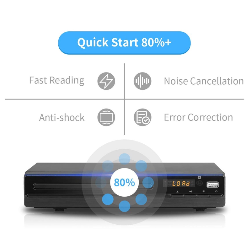 Reproductor de DVD 1080P HD, R - Home Cinema Dvd reseña y precio