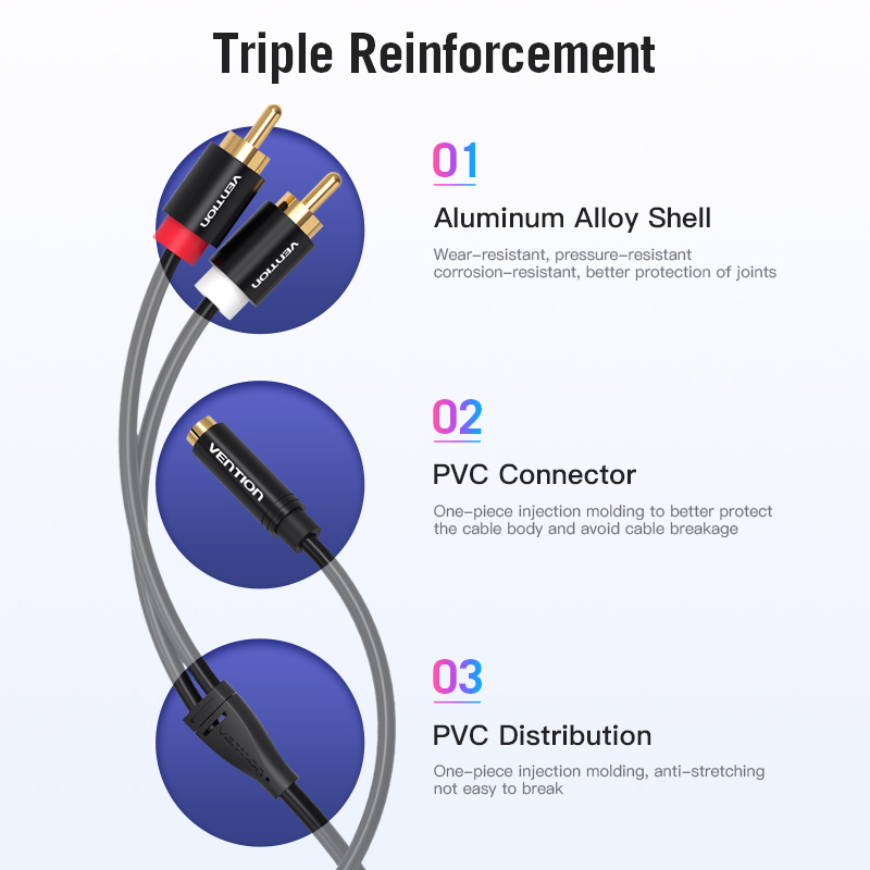 Cable adaptador de audio Venti - Home Cinema Dvd reseña y precio