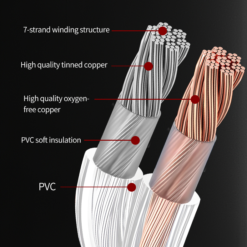 YYTCG DIY Cable de Audio HIFI  - Home Cinema Dvd reseña y precio