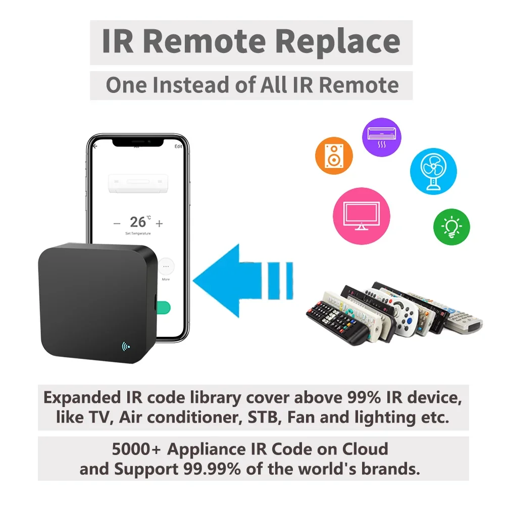 Control Remoto IR Inteligente  - Home Cinema Dvd reseña y precio