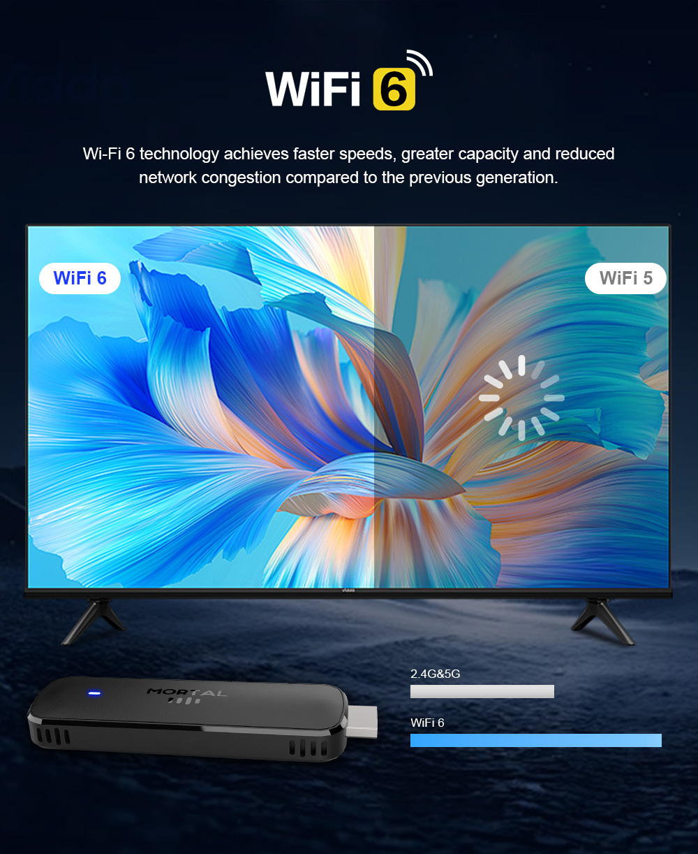 Android TV Stick Mortal Q8 Ver - Home Cinema Youtube reseña y precio
