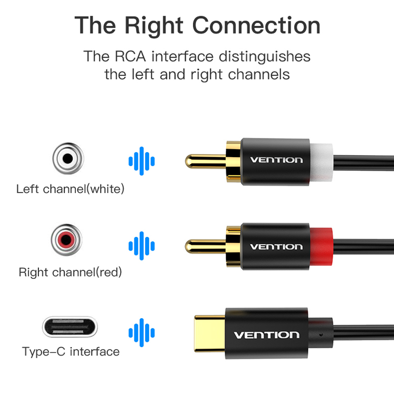 Cable de Audio USB C RCA tipo  - Home Cinema Dvd reseña y precio