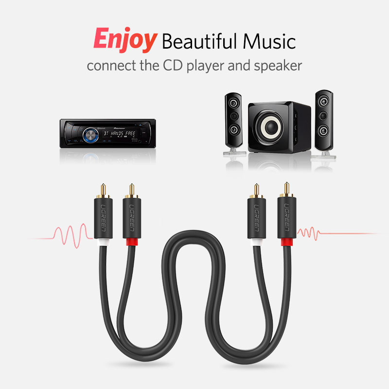 Ugreen-Cable de audio para dis - Home Cinema Dvd reseña y precio