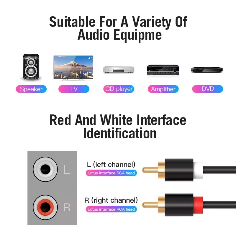 Cable RCA Dual estéreo HIFI 2  - Home Cinema Solution reseña y precio