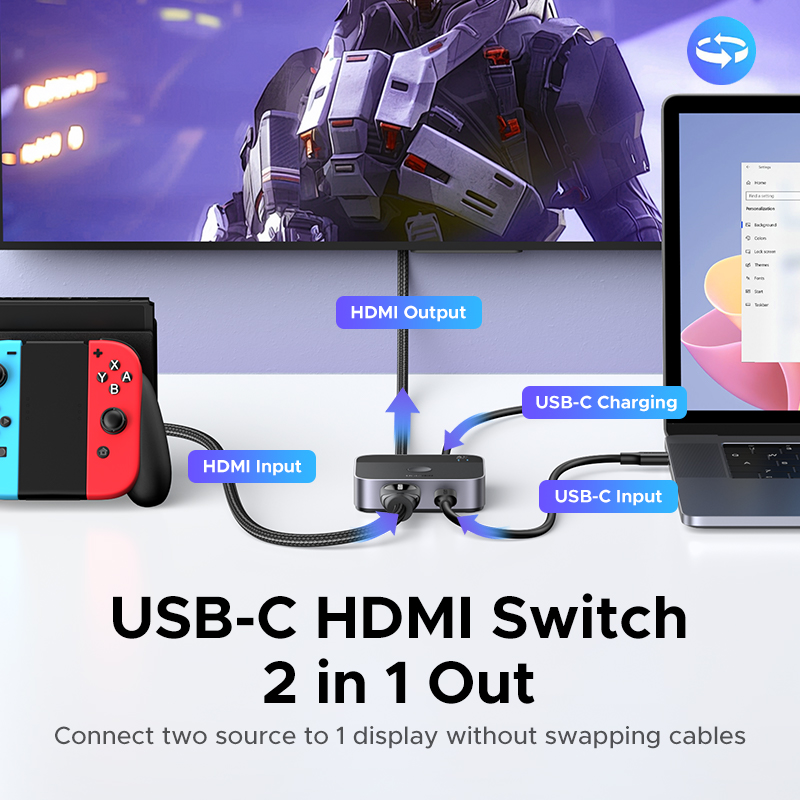 UGREEN HDMI USB C Switch 2 en  - Home Cinema Dvd reseña y precio