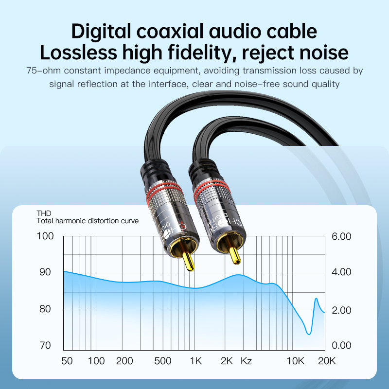 Cable RCA CHOSEAL, Cable de Au - Home Cinema Solution reseña y precio