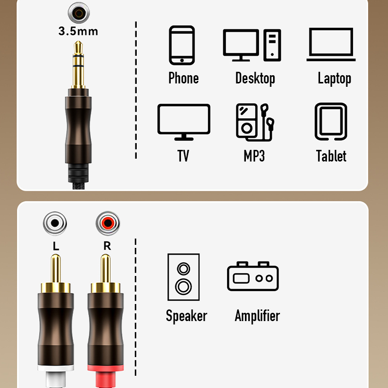 Cable de audio auxiliar RCA a  - Home Cinema Solution reseña y precio